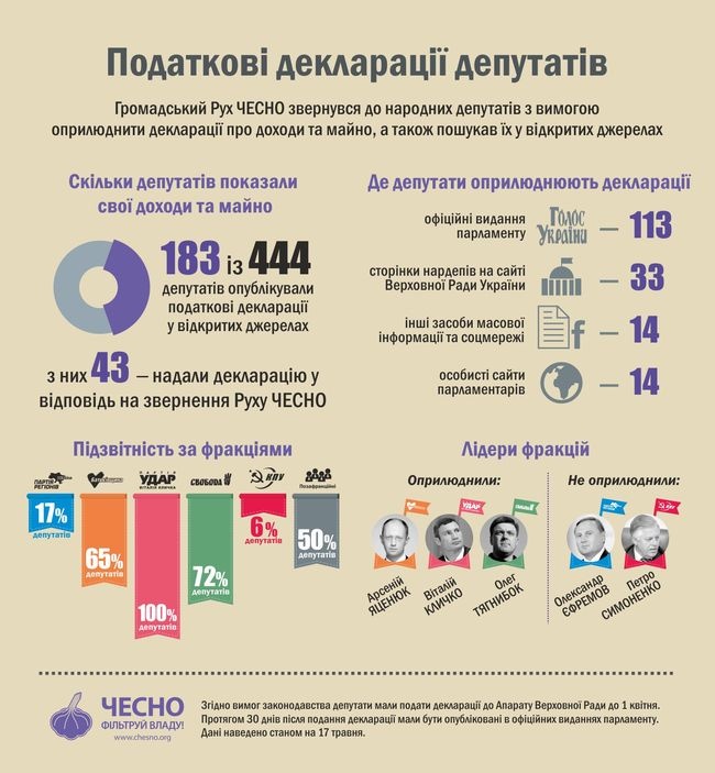 infographics_declaration.jpg