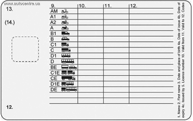 0855_v-pravakh-evroobraztsa-poyavitsya-novye-kategorii.jpg (143.88 Kb)